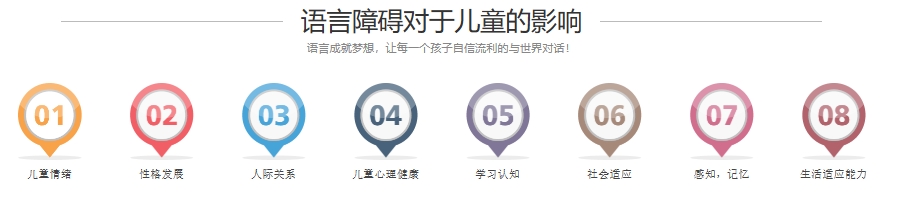 儿童语言障碍康复训练机构 儿童语言障碍康复训练机构