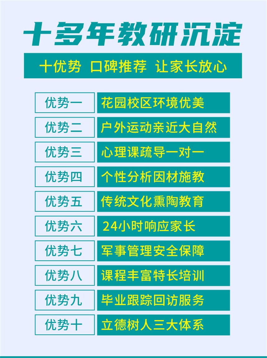 叛逆学生全封闭学校