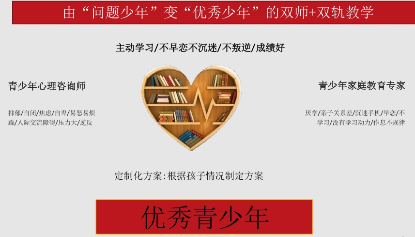 青少年心理疏导学校排名 青少年心理疏导学校排名