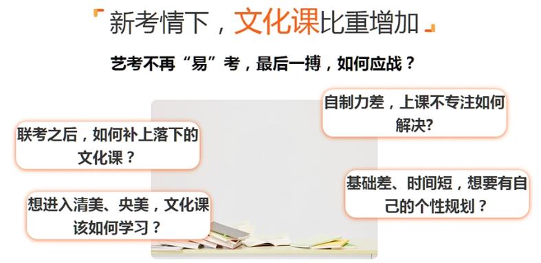 高考文化课全日制集训营