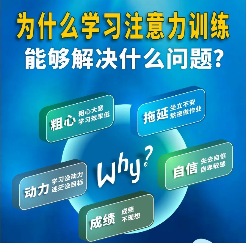 太原注意力训练机构 太原注意力训练机构