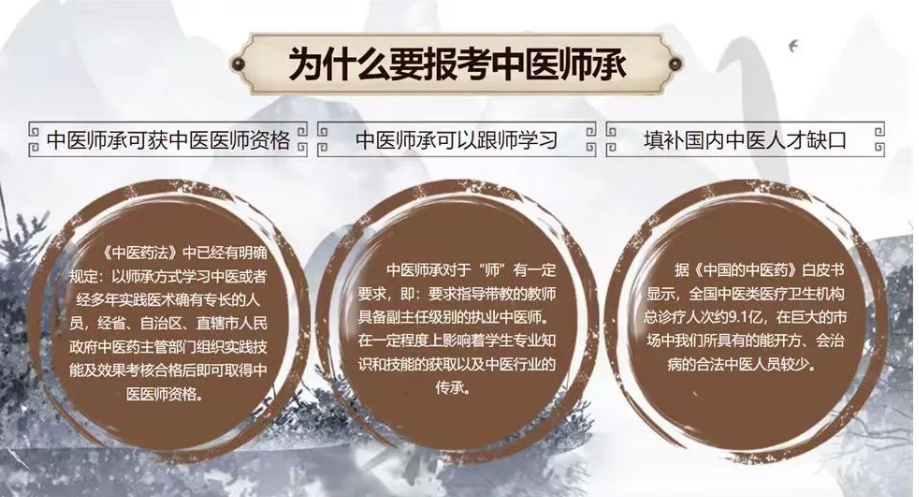 三年中医师承培训机构