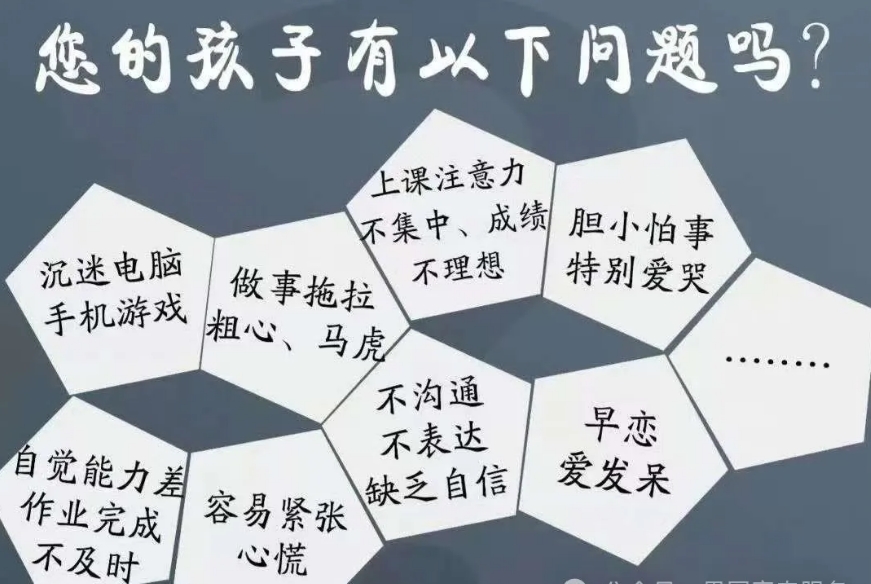 云南昆明一览叛逆青少年管教学校中心六大排行榜