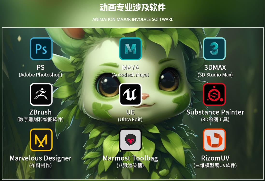 动漫教育机构排行榜top10 动漫教育机构排行榜top10