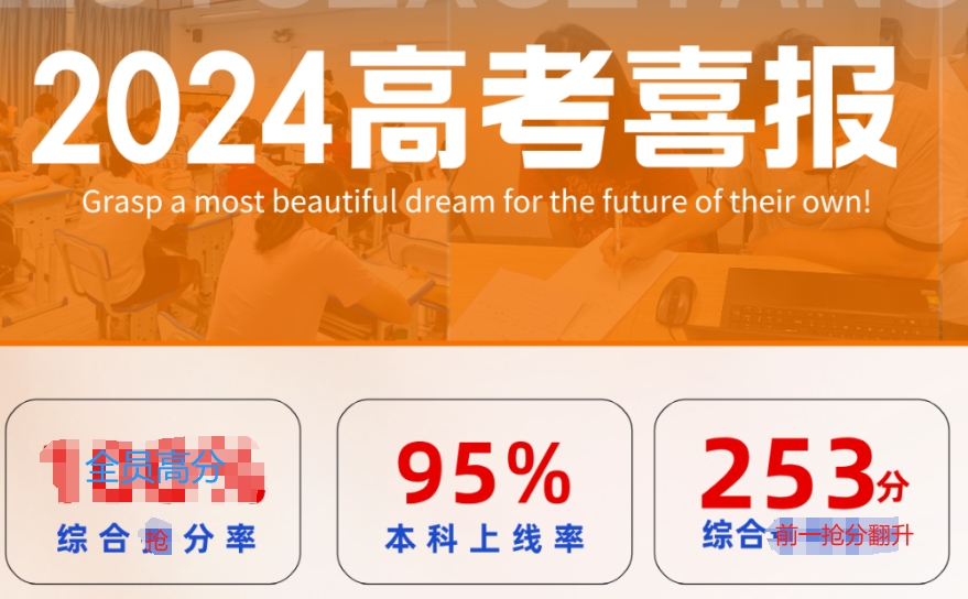 高三高考复读学校