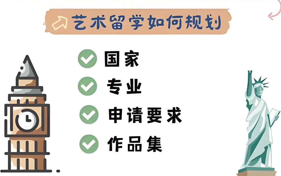 艺术留学规划