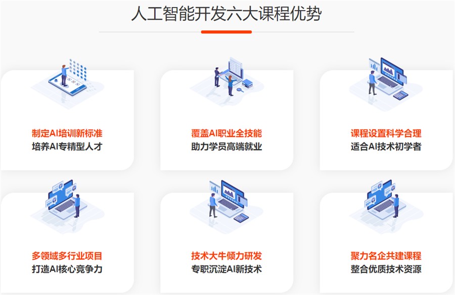 长沙Ai人工智能培训班TOP10正规机构