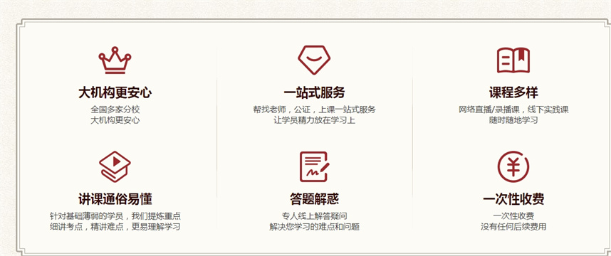 中医师承培训机构十大top榜推荐