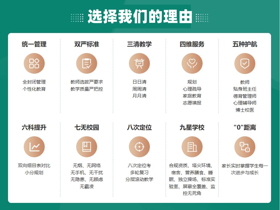 深圳中考复读学校