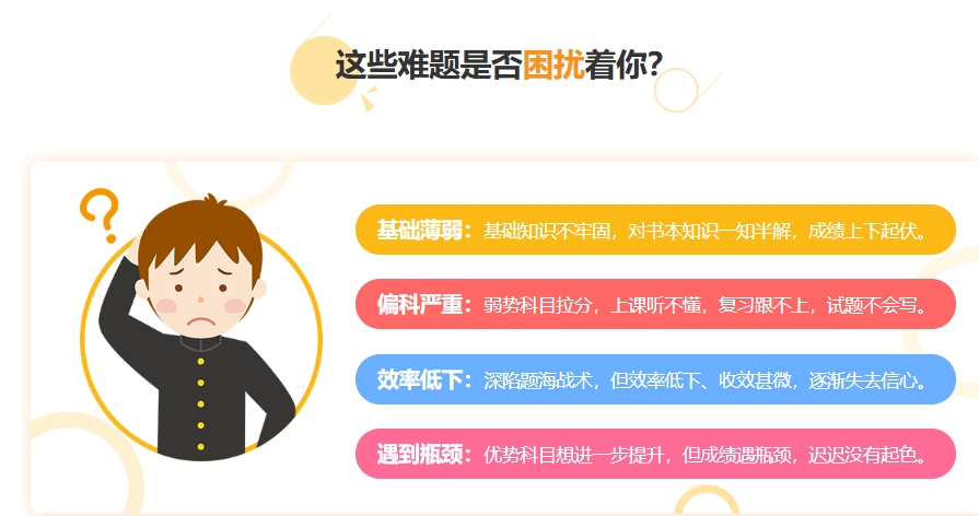 广州全日制高考全托培训机构