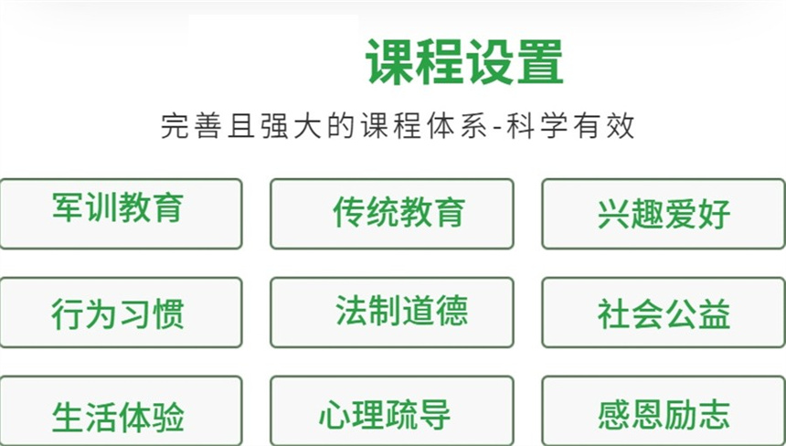 封闭式青少年叛逆特训学校