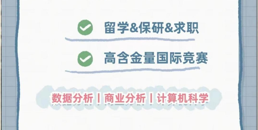 2025年Kaggle人工智能竞赛培训机构排名前十