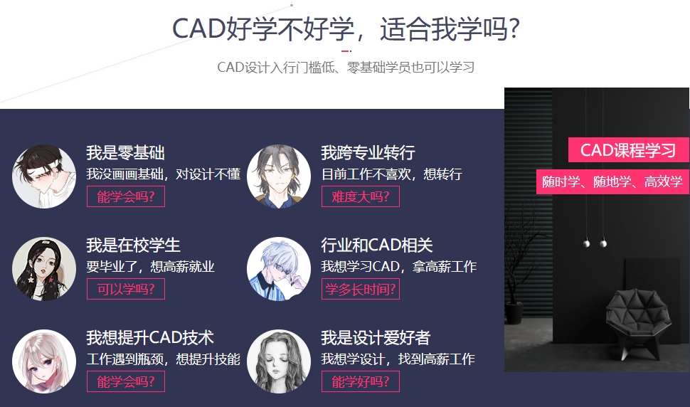 CAD制图培训