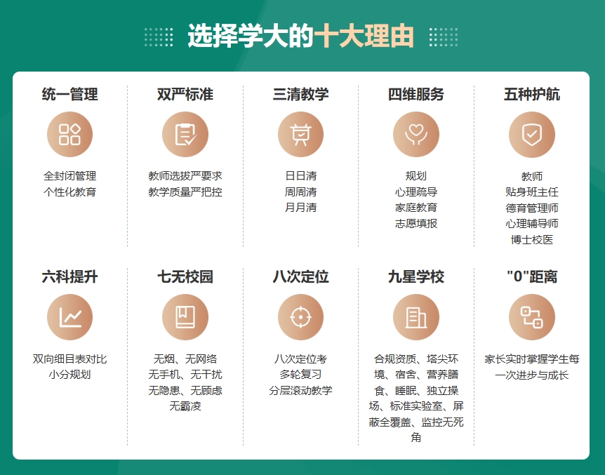 深圳中考复读学校