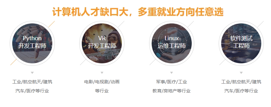 电脑IT培训学校