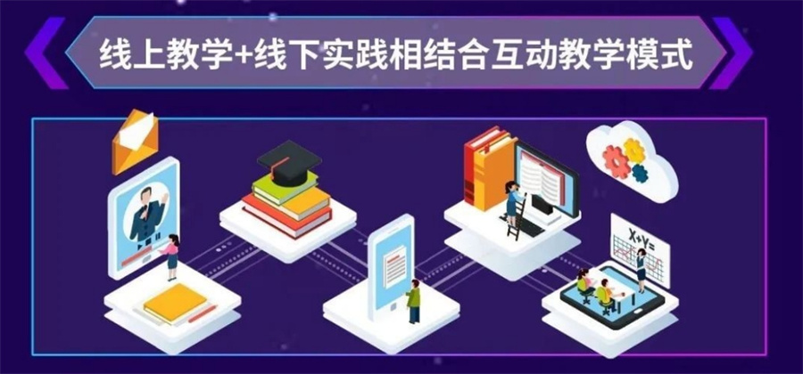 嵌入式QT编程培训班