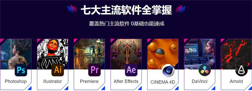 10大影视后期制作培训机构排名