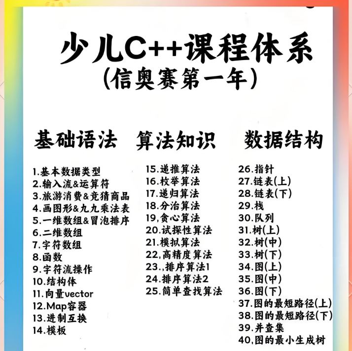 线上青少年c++编程培训课程