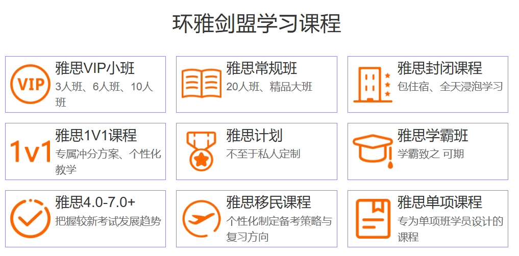 2025西安雅思五大培训机构排名名单一览