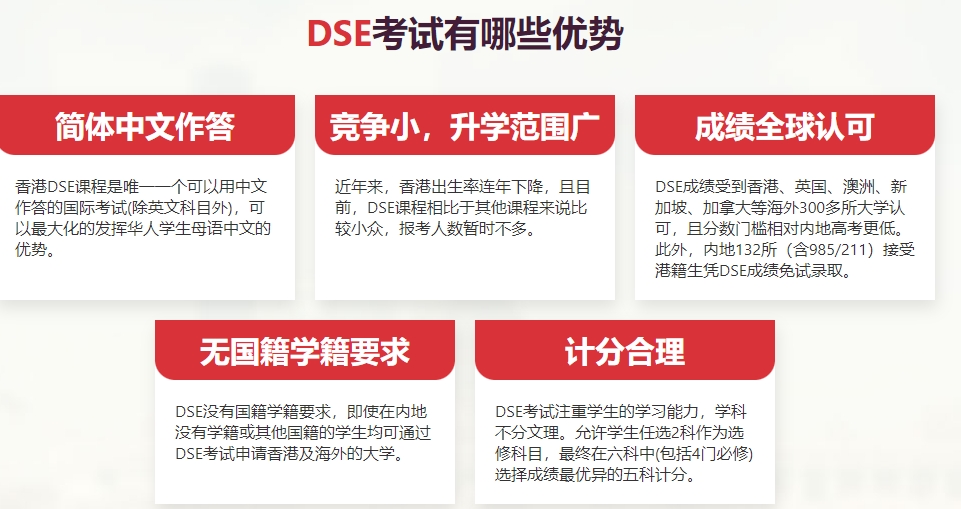 香港高考dse考试辅导学校/机构