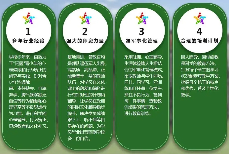 TOP10一览连云港封闭式管理叛逆孩子的学校大盘点