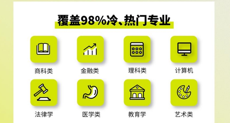 论文指导中介 论文指导中介