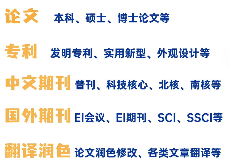 论文辅导指导中介 论文辅导指导中介