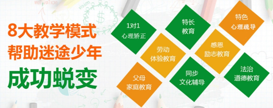 陕西叛逆不听话、辍学网瘾孩子管教学校