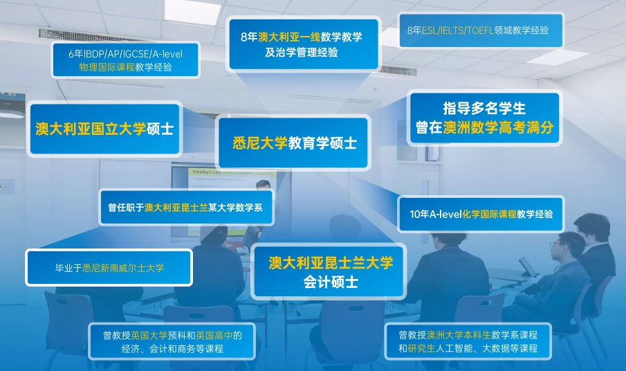 AA留学澳洲新南威尔士大学预科上海校区2025招生一览
