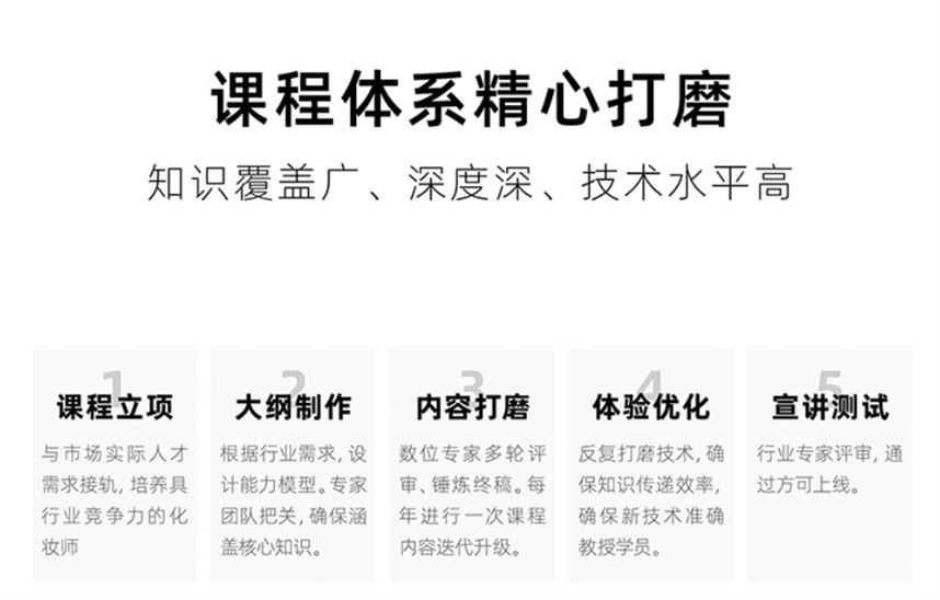 乌鲁木齐五大化妆美甲美睫培训机构排名