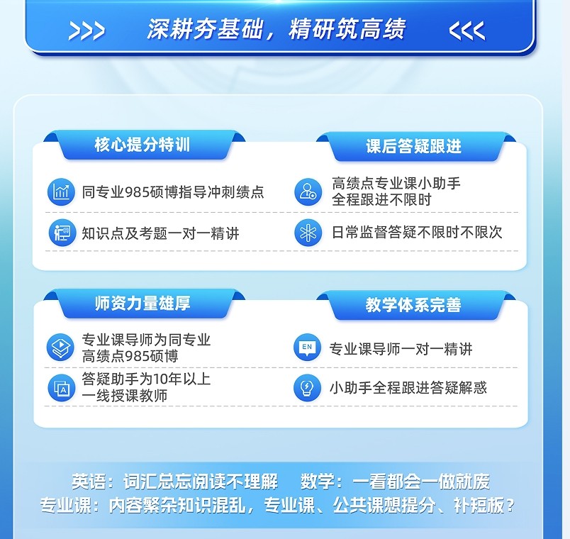西安正规保研辅导机构排名 西安正规保研辅导机构排名