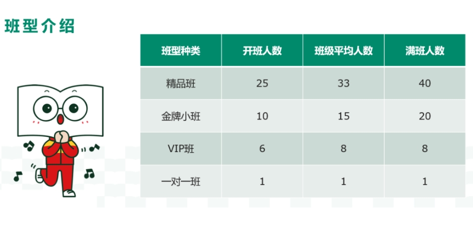 2025年杭州私立高考复读封闭学校十大排行榜