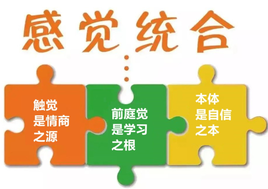 多动症感统训练干预机构 多动症感统训练干预机构