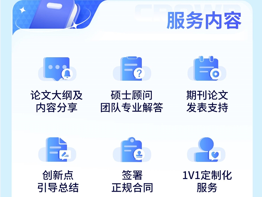 sci靠谱的论文中介名单已出炉