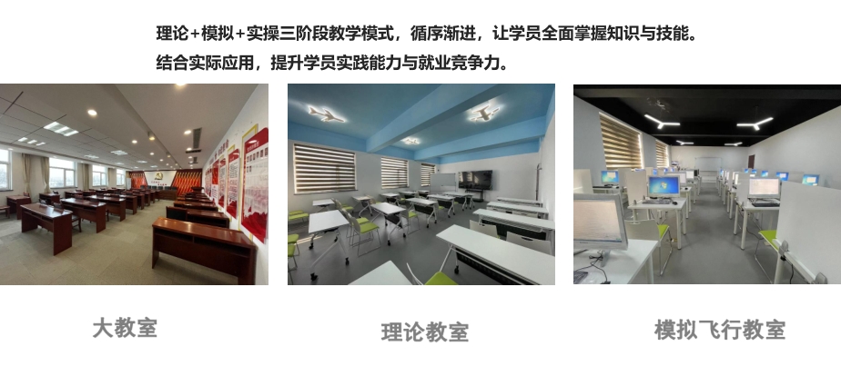 无人机培训教室