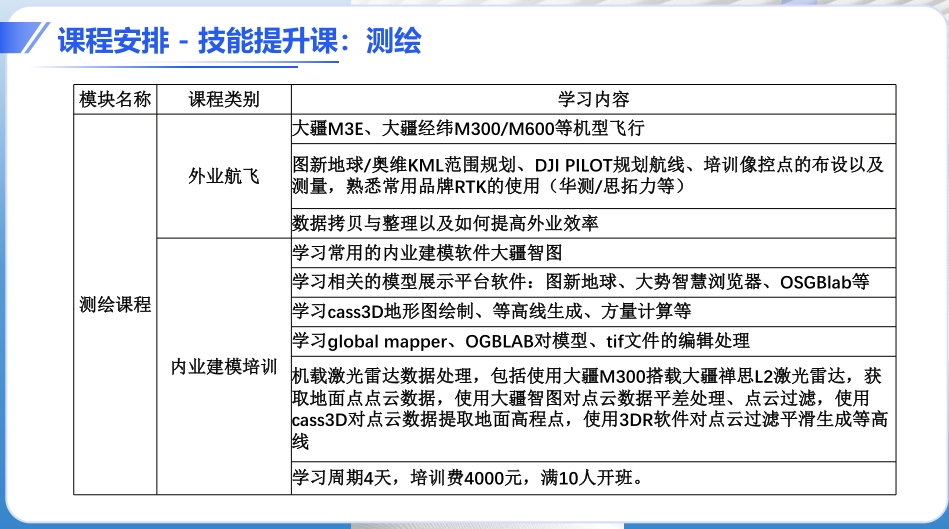 测绘无人机 测绘无人机