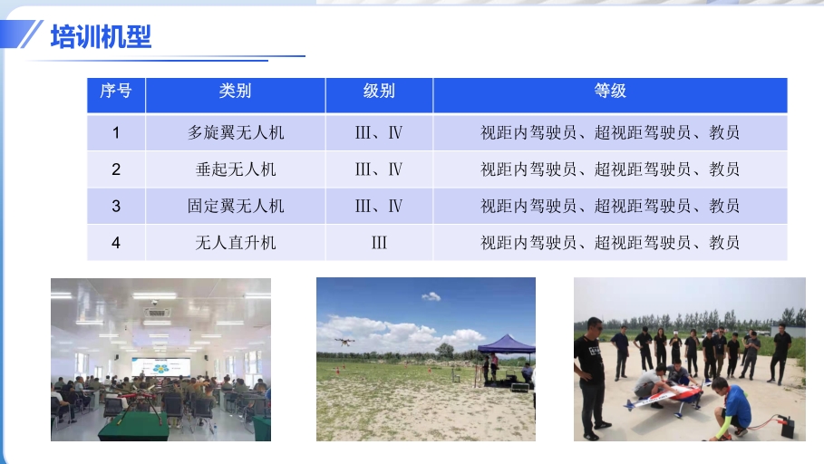 培训机型 培训机型