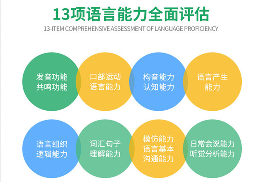 天津儿童语言障碍康复机构 天津儿童语言障碍康复机构