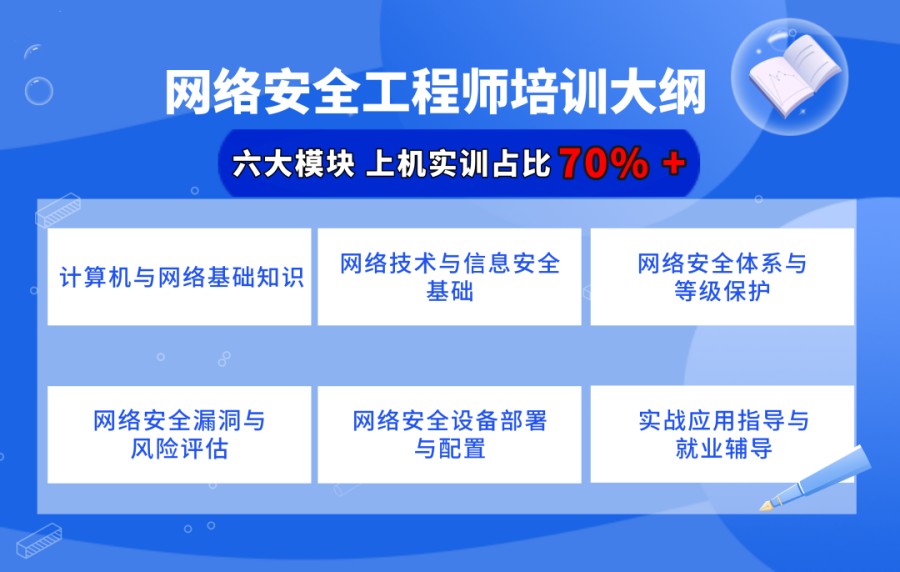 2025盘点国内比较靠谱的华为网络工程师培训机构TOP10排名名单.jpg