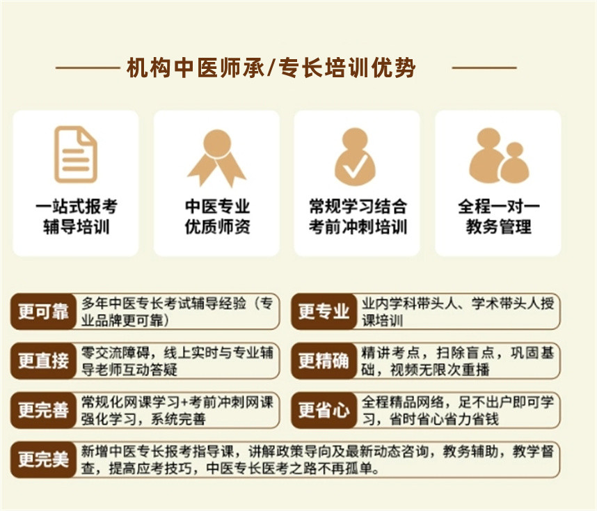 杭州中医师承培训机构（学校）排名出炉