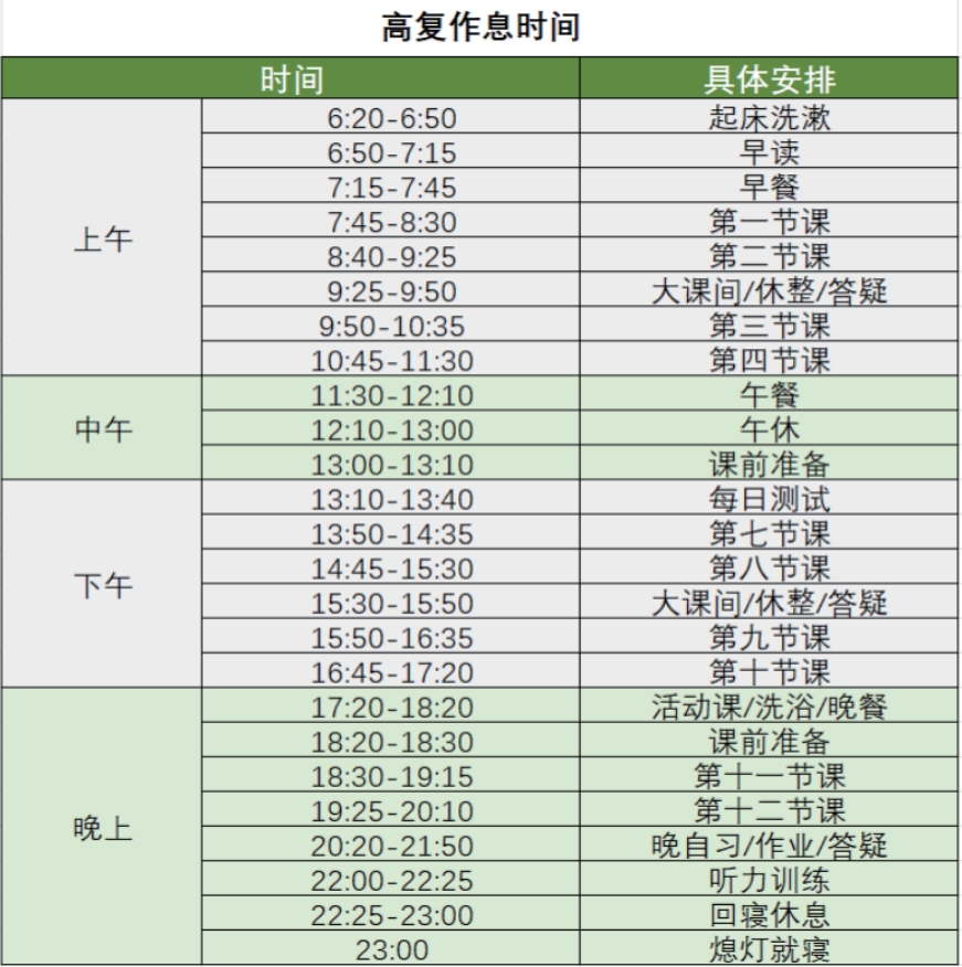 2025年十大杭州高考复读学校名单及简介一览
