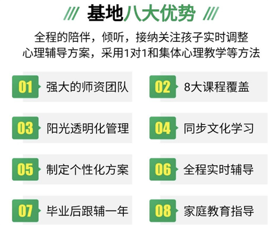 军事化叛逆封闭式管教学校