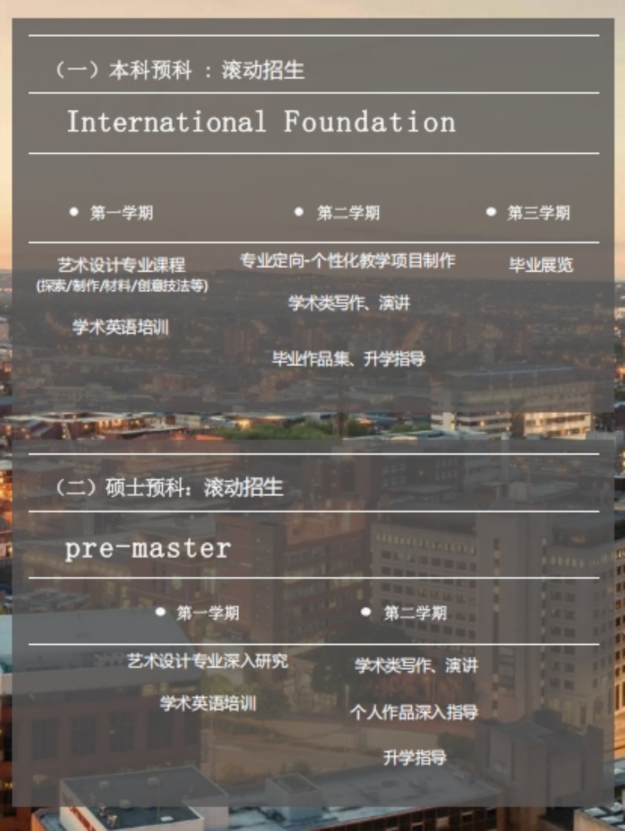 英国创意艺术大学国际预科项目 英国创意艺术大学国际预科项目
