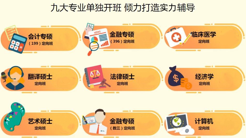 2026年考研机构前十排名