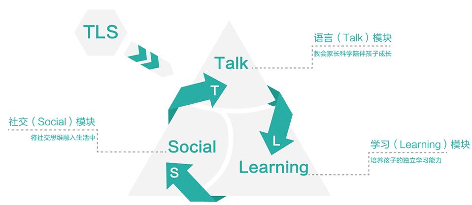 自闭症孩子康复机构哪家比较好 自闭症孩子康复机构哪家比较好