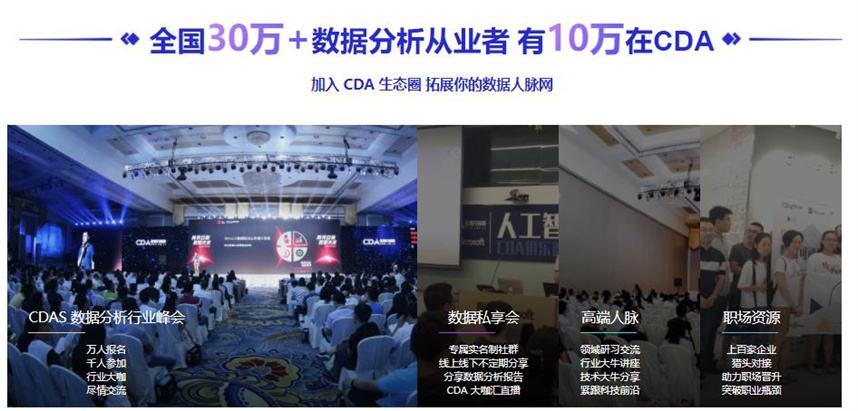 数据分析师培训机构排名 数据分析师培训机构排名