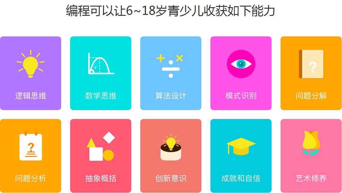 初中生编程C++培训机构