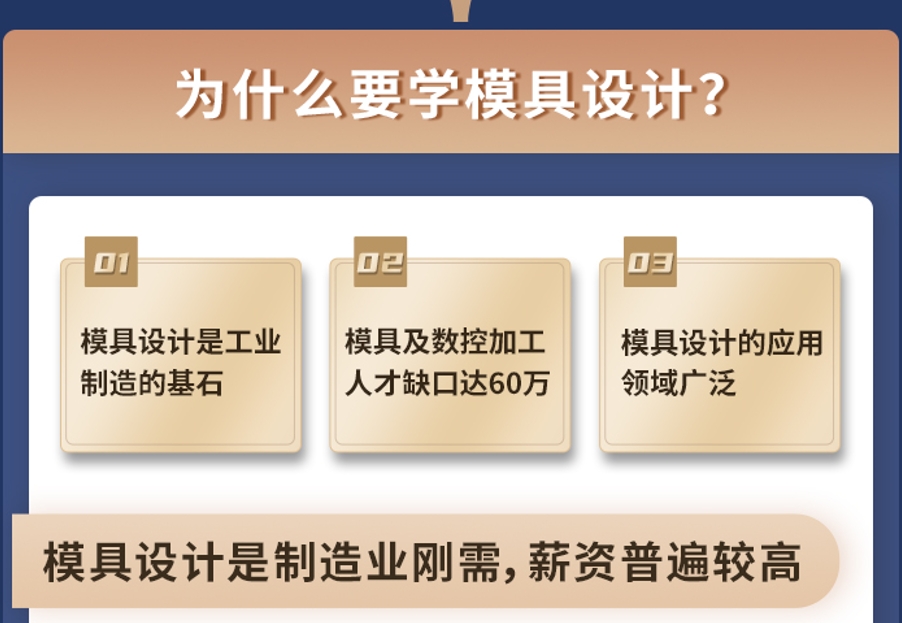 广东省模具设计培训五大口碑好的机构排名大解析,助你一臂之力! 广东省模具设计培训五大口碑好的机构排名大解析,助你一臂之力!