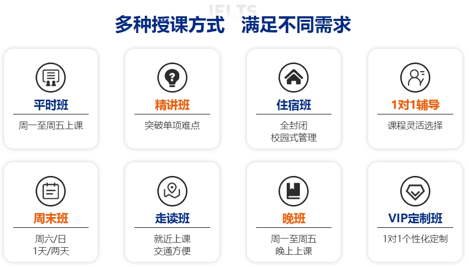 郑州十大雅思考试培训机构2025全新排名公布一览