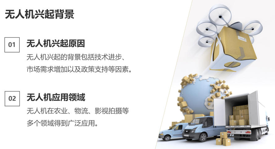 无人机兴起 无人机兴起